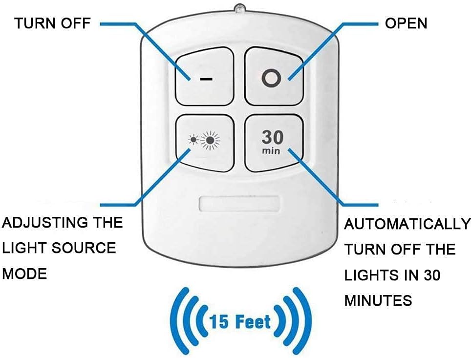 Set de 3 luces Led + control